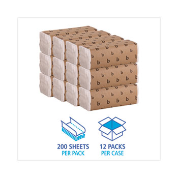 12 Pack/box Cle 200/Pack Boardwalk BWK6220  Bleached White C-Fold Paper Towels 