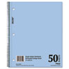 DuraPress Cover Notebook, College Rule, 8 1/2 x 11, White, 50 Sheets