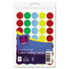 Avery(R) Handwrite-Only Self-Adhesive "See Through" Removable Round Color Dots