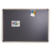 Euro-Style Bulletin Board, High-Density Foam, 36 x 24, Black/Aluminum Frame