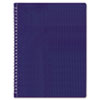 Poly Cover Notebook, 8 1/2 x 11, Ruled, Twin Wire Binding, Blue Cover, 80 Sheets