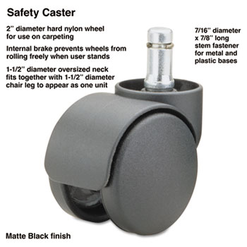 Master Caster Safety Casters, 100 lbs./Caster, Nylon, B Stem, Hard, 5/Set