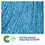 Boardwalk Super Loop Wet Mop Head, Cotton/Synthetic Fiber, 5" Headband, Medium Size, Blue, 12/Carton Thumbnail 6